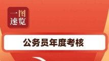 国产在线分类